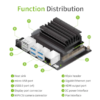 ⁦Jetson Nano Basic Kit 4GB⁩ – תמונה ⁦2⁩